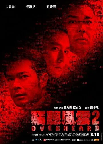 Подслушанное 2 / Sit ting fung wan 2 (2011)