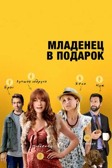 Младенец в подарок / Expecting (2013)