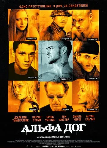 Альфа Дог / Alpha Dog (2005)