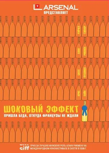 Шоковый эффект / Bottle Shock (2008)