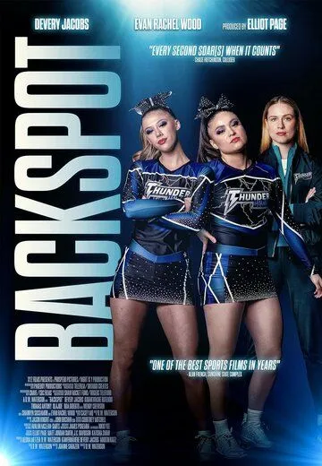 Backspot (2023)