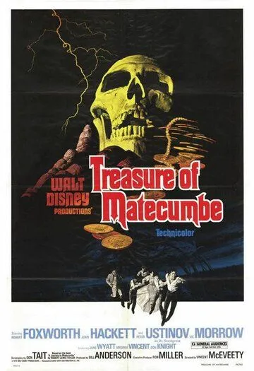 Сокровище Матекумбе / Treasure of Matecumbe (1976)