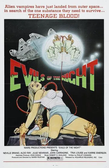 Зло в ночи / Evils of the Night (1985)