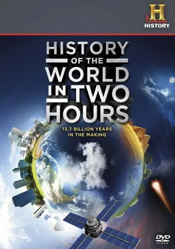 История мира за два часа / History of the World in 2 Hours (2011)