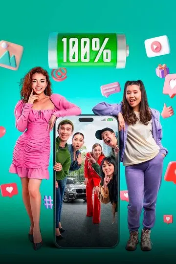100% / 100% (2023)