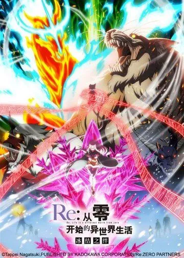 Re: Zero - жизнь с нуля в другом мире: Замороженные узы / Re: Zero kara Hajimeru Isekai Seikatsu: Hyouketsu no Kizuna (2019)